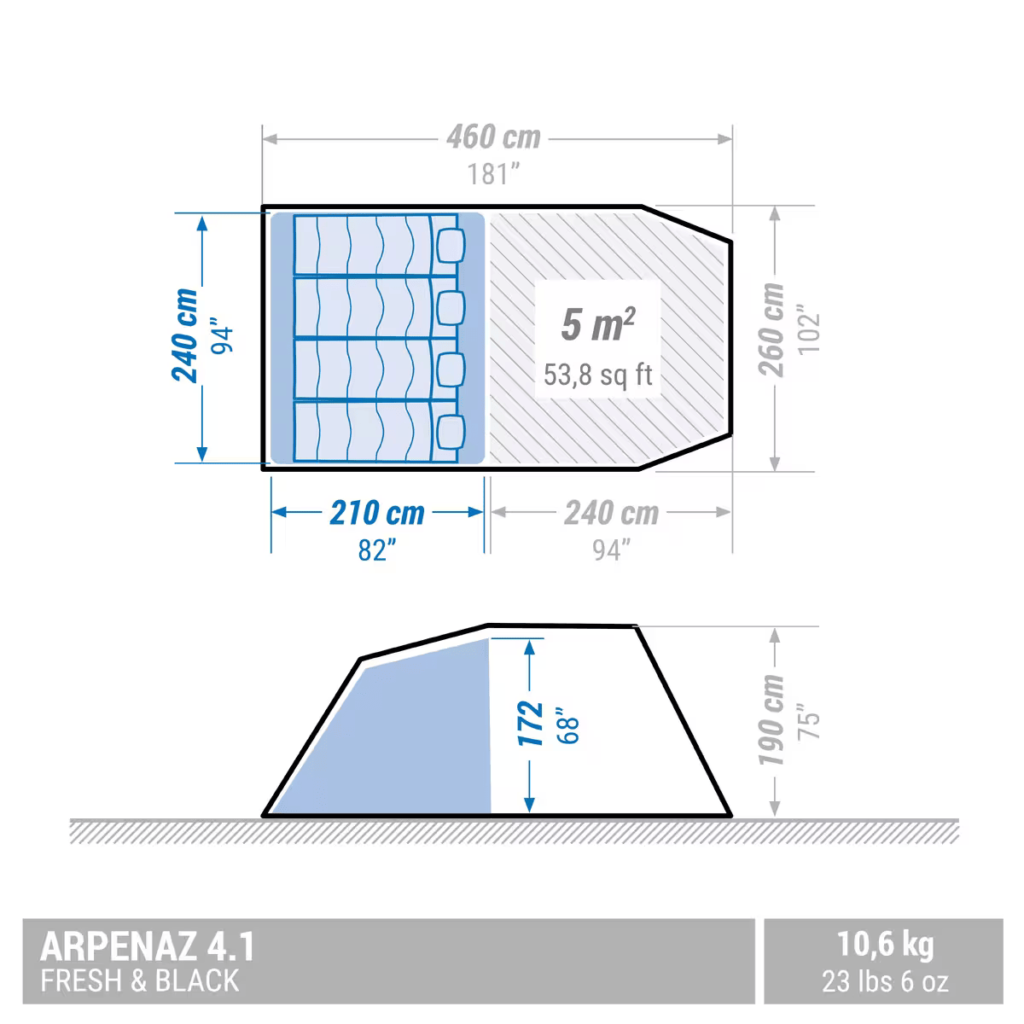 Medidas de Quechua Arpenaz 4.1 F&B. La mejor tiendas de Campaña de Decathlon para camping para 2 personas.